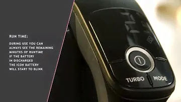Cordless Stick | Hoover - HF9 - info & alerts icons on display | 20s